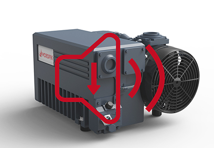 كيفية تقليل الضوضاء أثناء عملية إنتاج مضخات الفراغ الدوارة